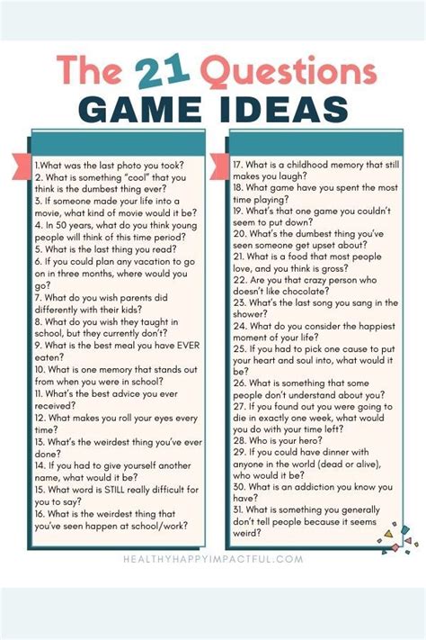 21 Questions Game: 68 Questions For a Game's Night to .